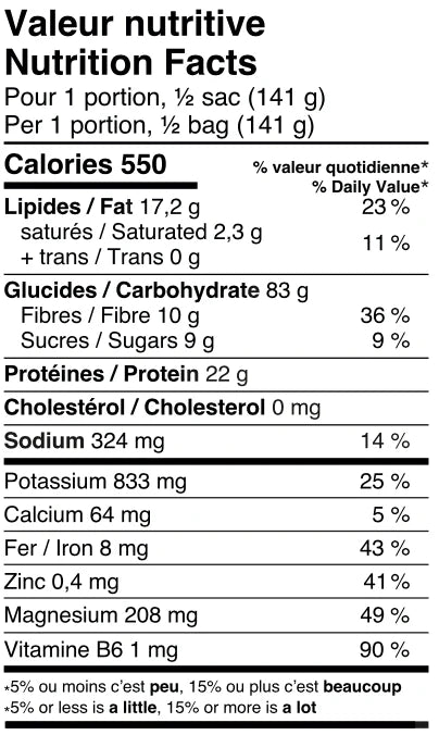Paddler Meal Kits: Rapids Couscous by Dunord - Pack of 3 (6 servings)