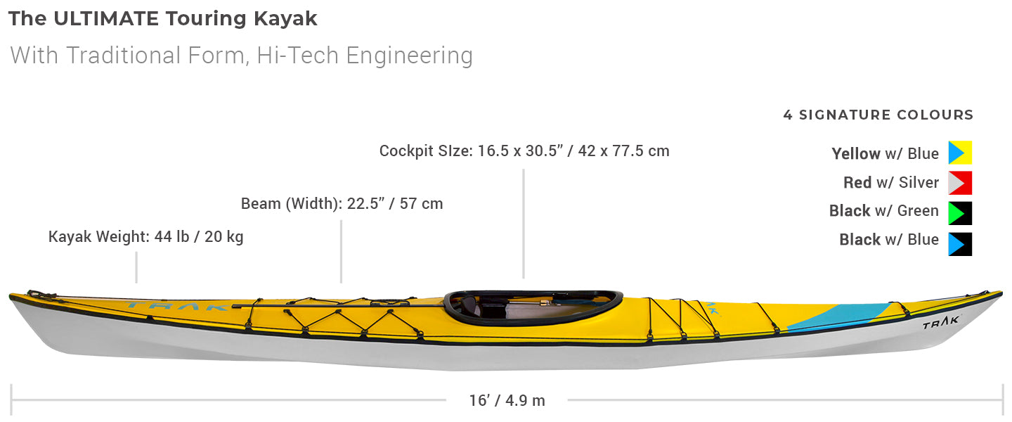 TRAK®: Ocean – Portable Performance Kayaks